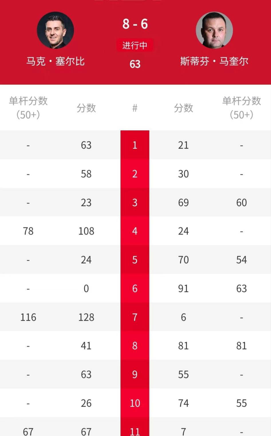 威尔士队拼尽全力，斩获胜果晋级的简单介绍