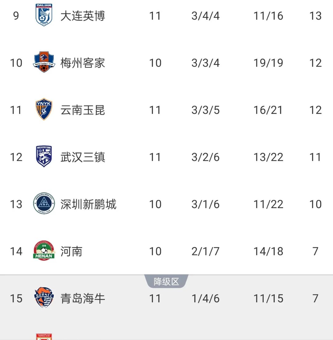 贝蒂斯重赛告负，陷入保级泥潭的简单介绍