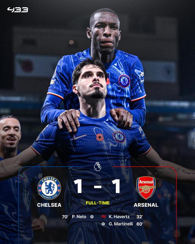 切尔西客场战平曼联,保持不败继续领跑 切尔西客场战平曼联,保持不败继续领跑